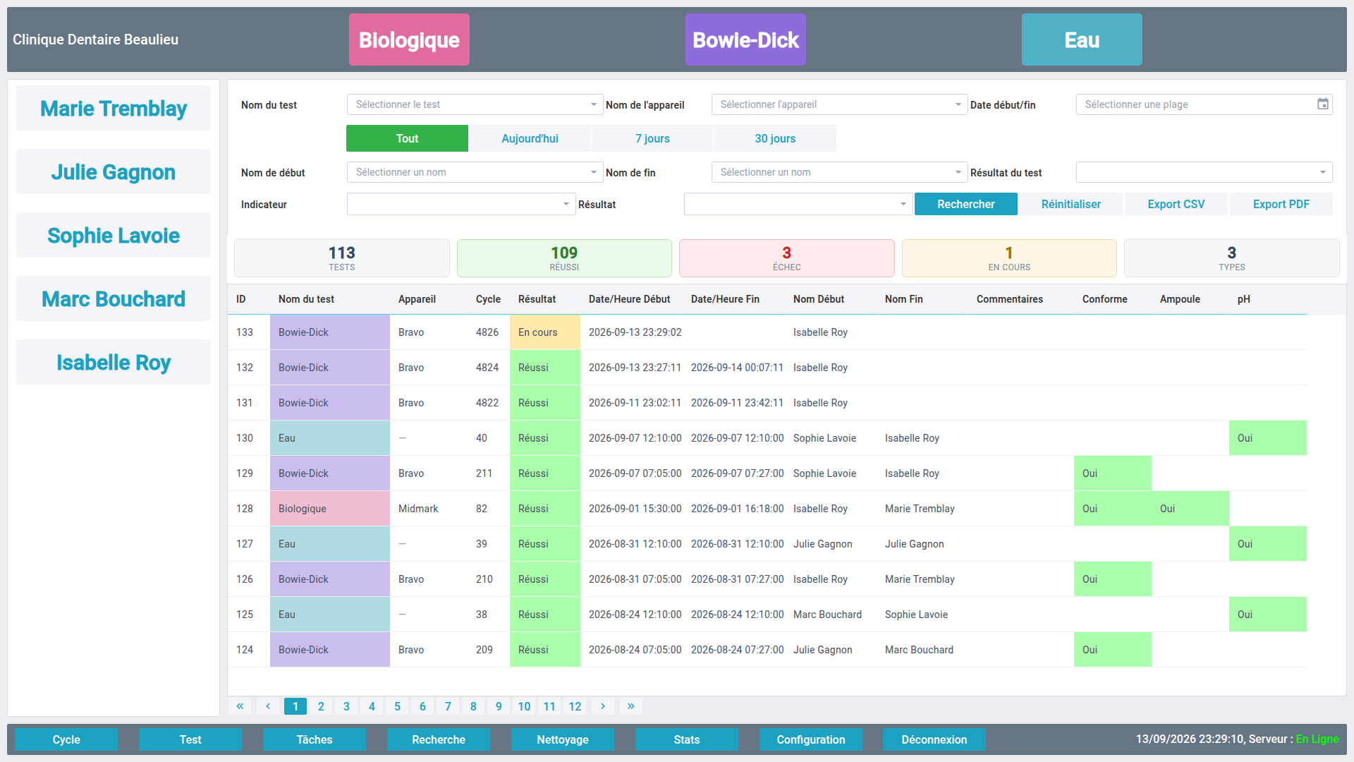 Configuration des appareils